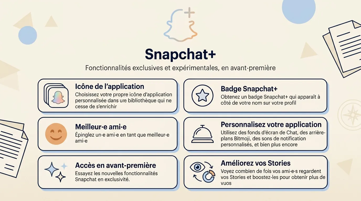 Apollo : optimisez votre transition numérique en 2026